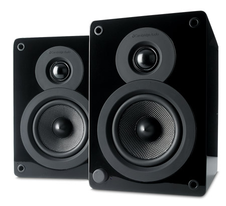 Connectivity and Smart Home Integration - visual representation