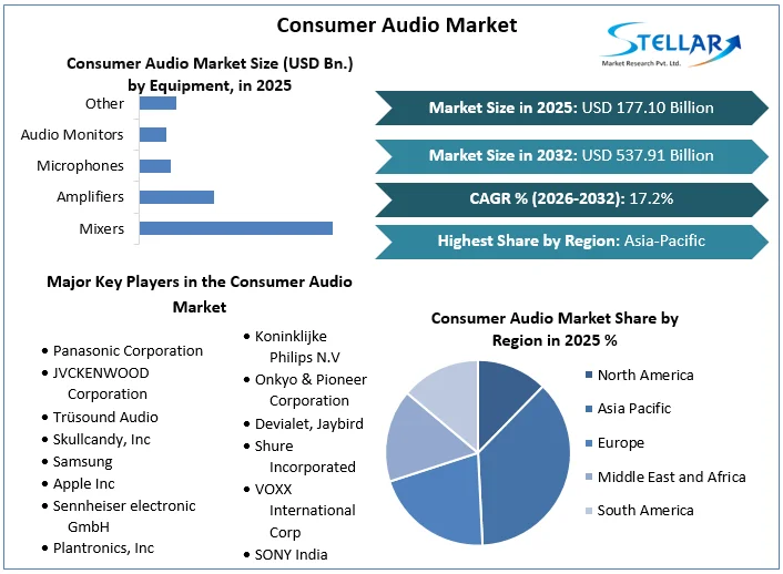 Future Trends: The Rise of Affordable Audio - contextual illustration