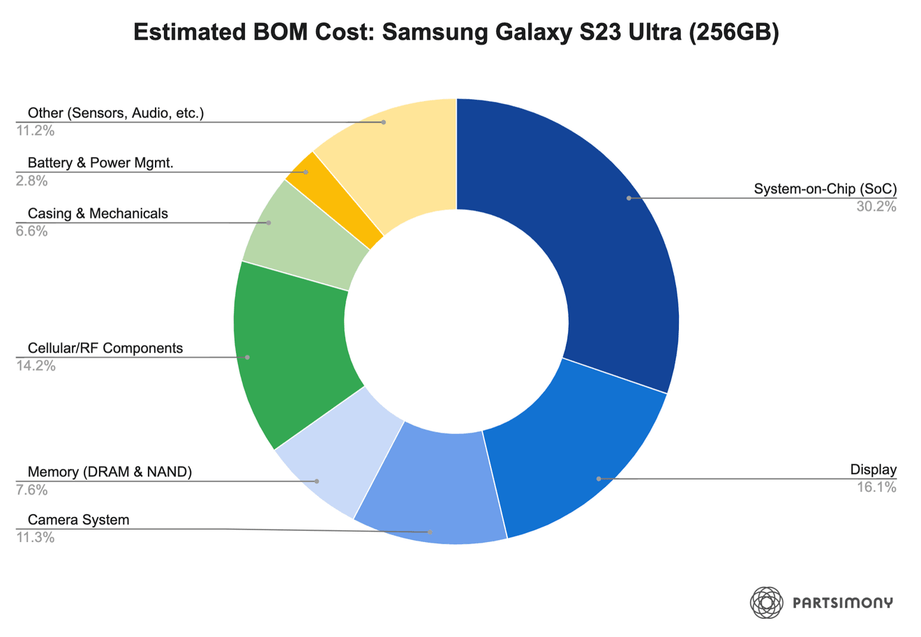 Technical Challenges and Solutions - contextual illustration