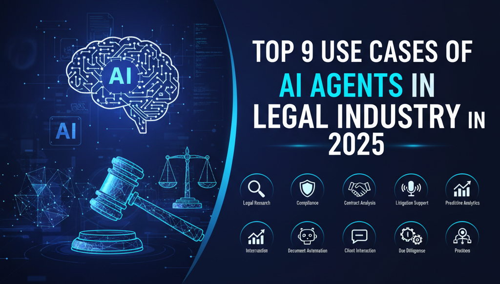 The Legal Industry's Resistance and Why It Matters - visual representation