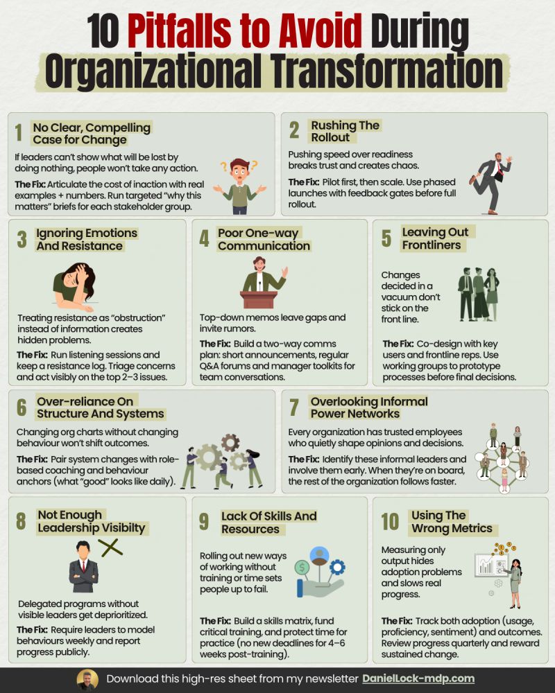 Common Pitfalls and Solutions - contextual illustration