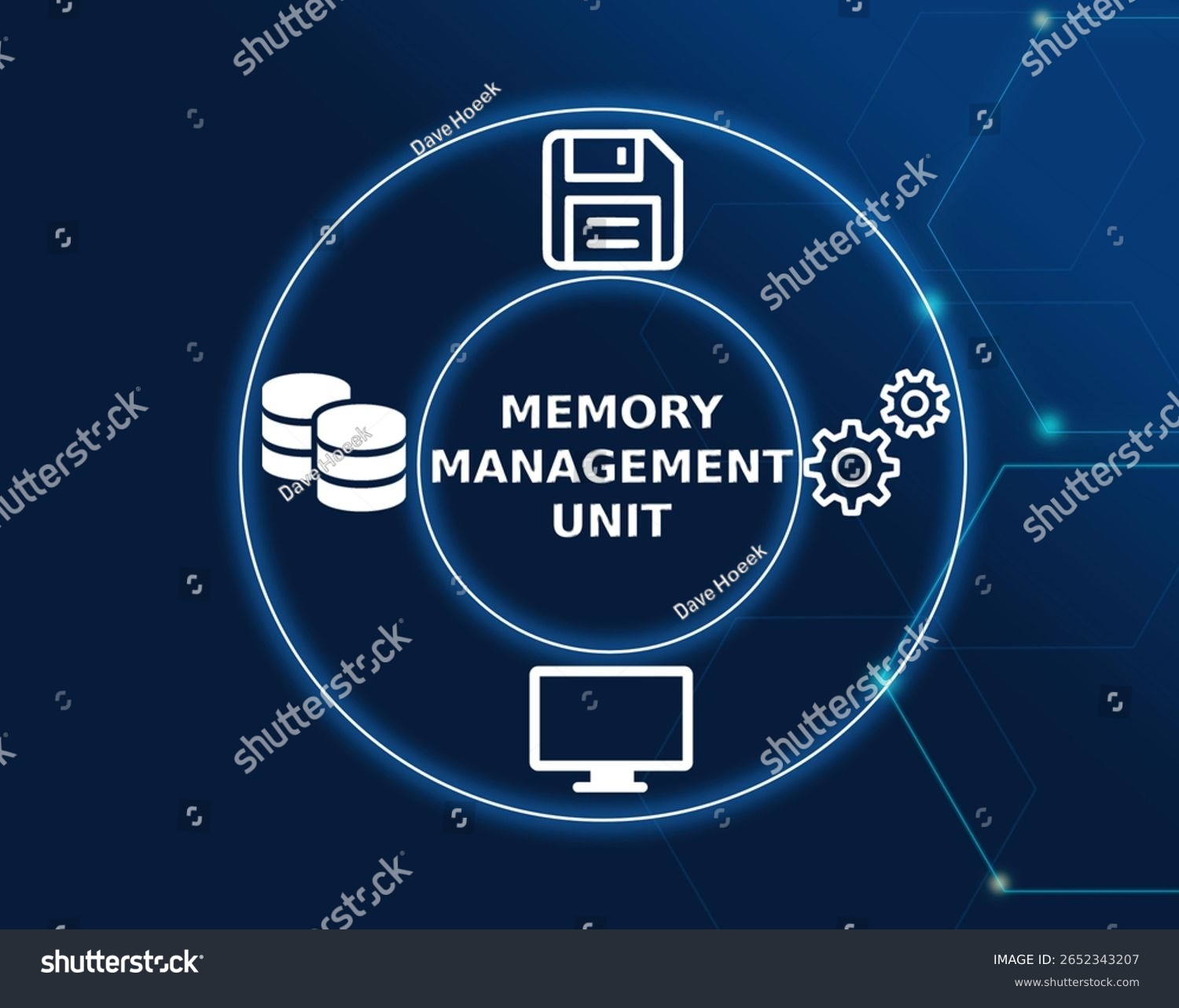 Why Windows 11 is a Memory Hog - visual representation
