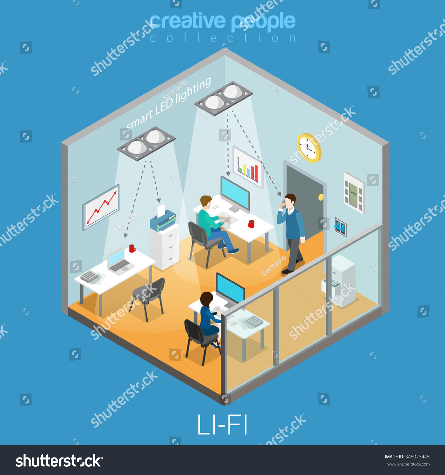 What Exactly is Li Fi? - visual representation