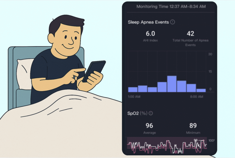 Conclusion: A Reality Check on Sleep Tracker Claims - visual representation