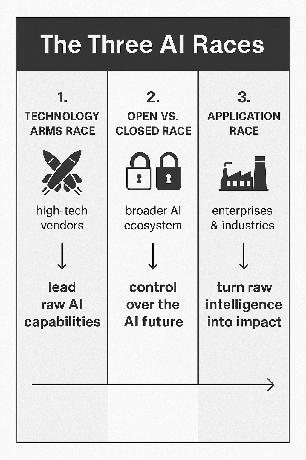 Why Detection Is Losing the Race - contextual illustration