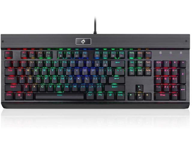 Conclusion: Is It Worth It? - visual representation