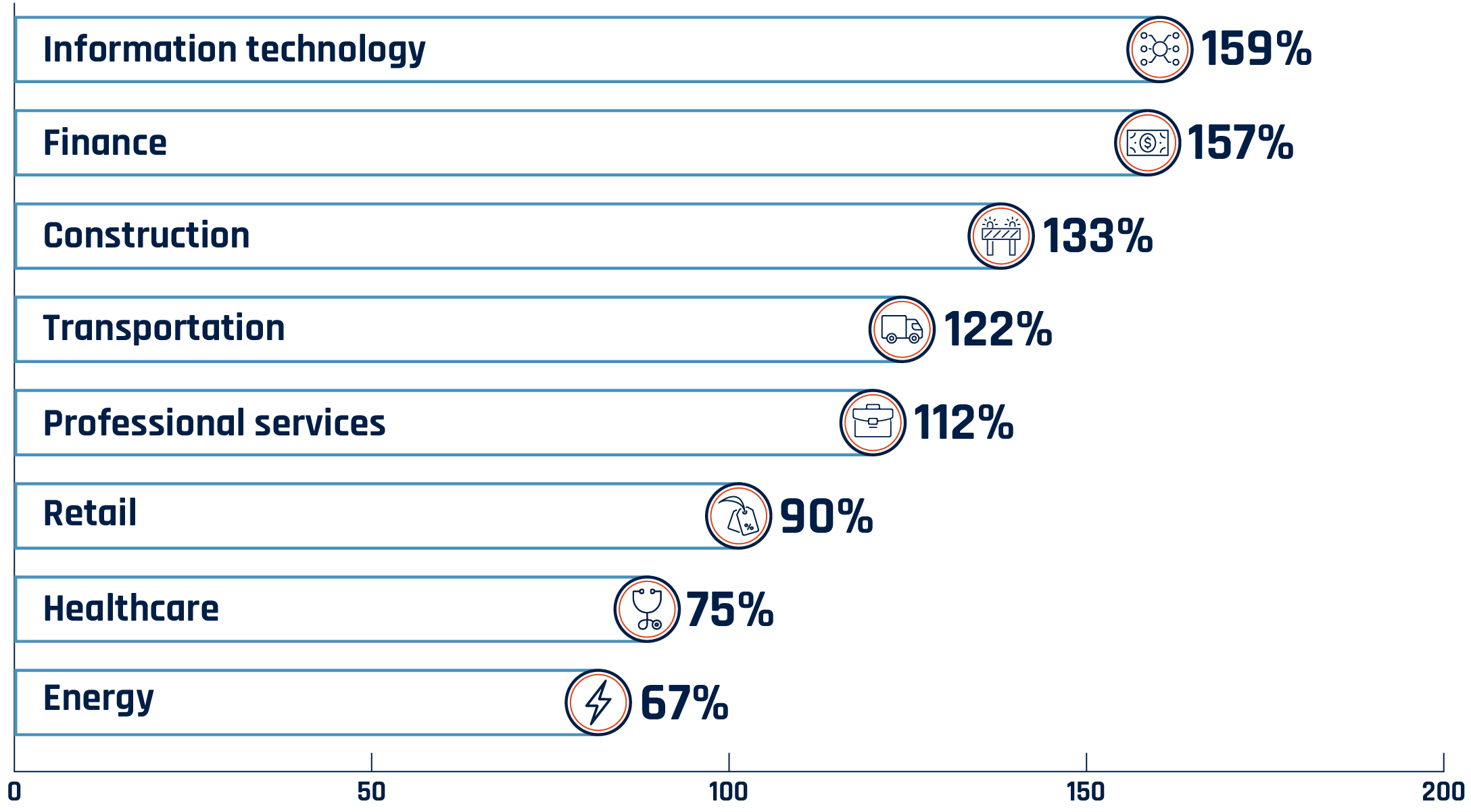 Understanding Data Breaches: Why Canada Computers' Response Matters - visual representation