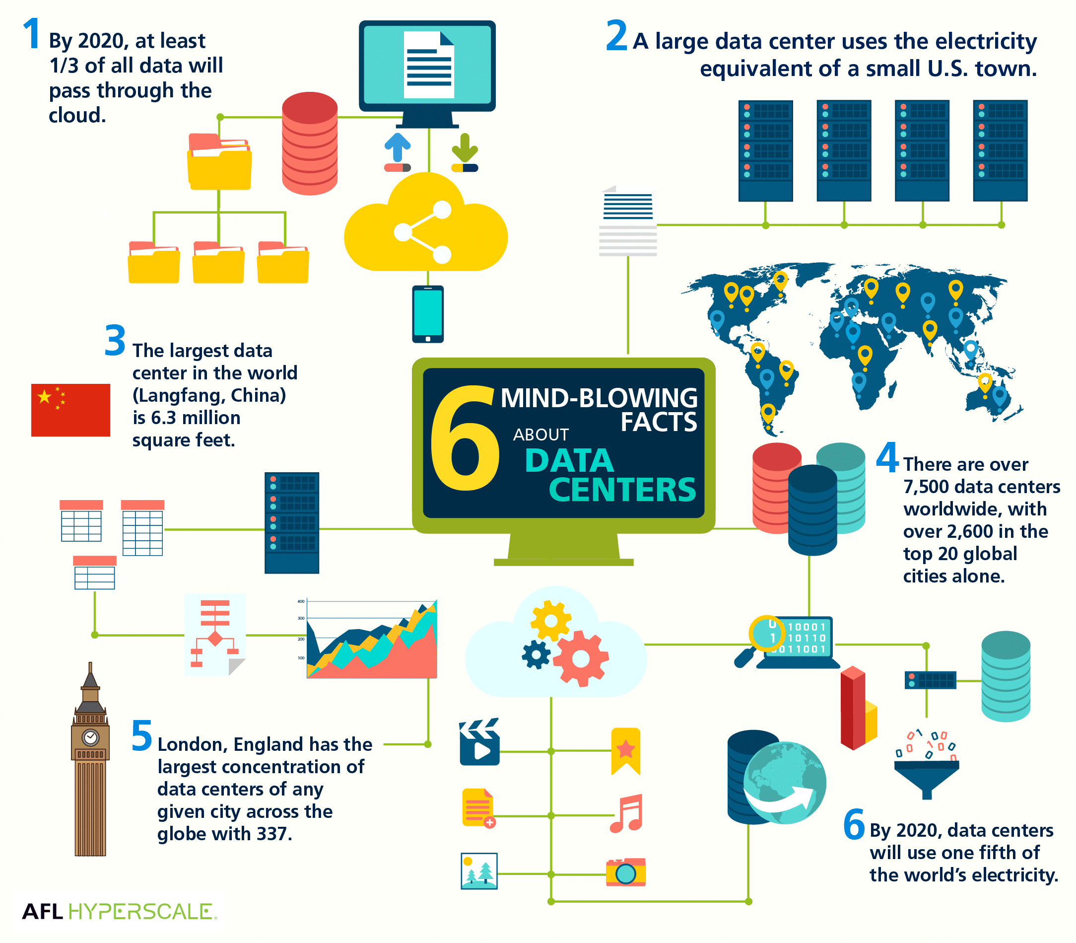 Challenges and Solutions - contextual illustration