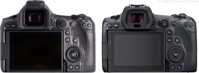 What I'm Actually Waiting For - visual representation