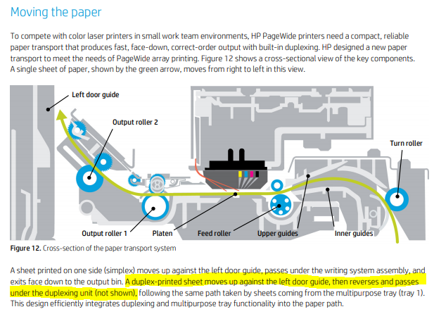 Conclusion - visual representation