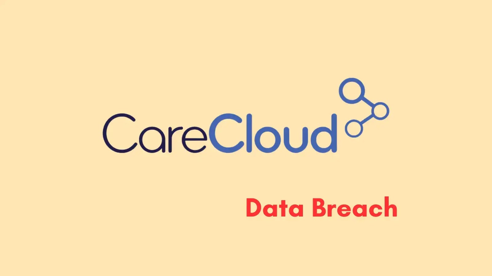 TL; DR - visual representation