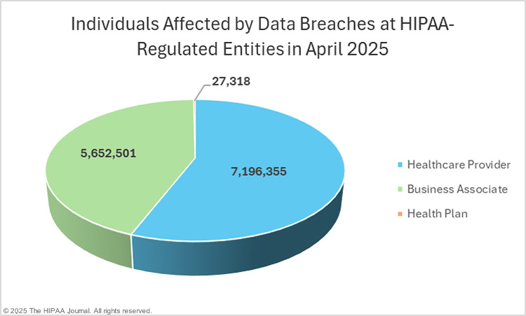 Understanding the Breach - contextual illustration