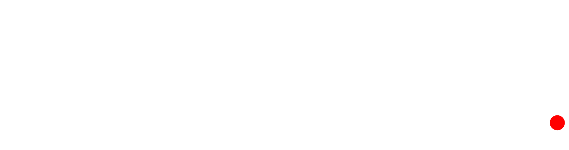 The Path Forward: What Actually Gets Better - visual representation