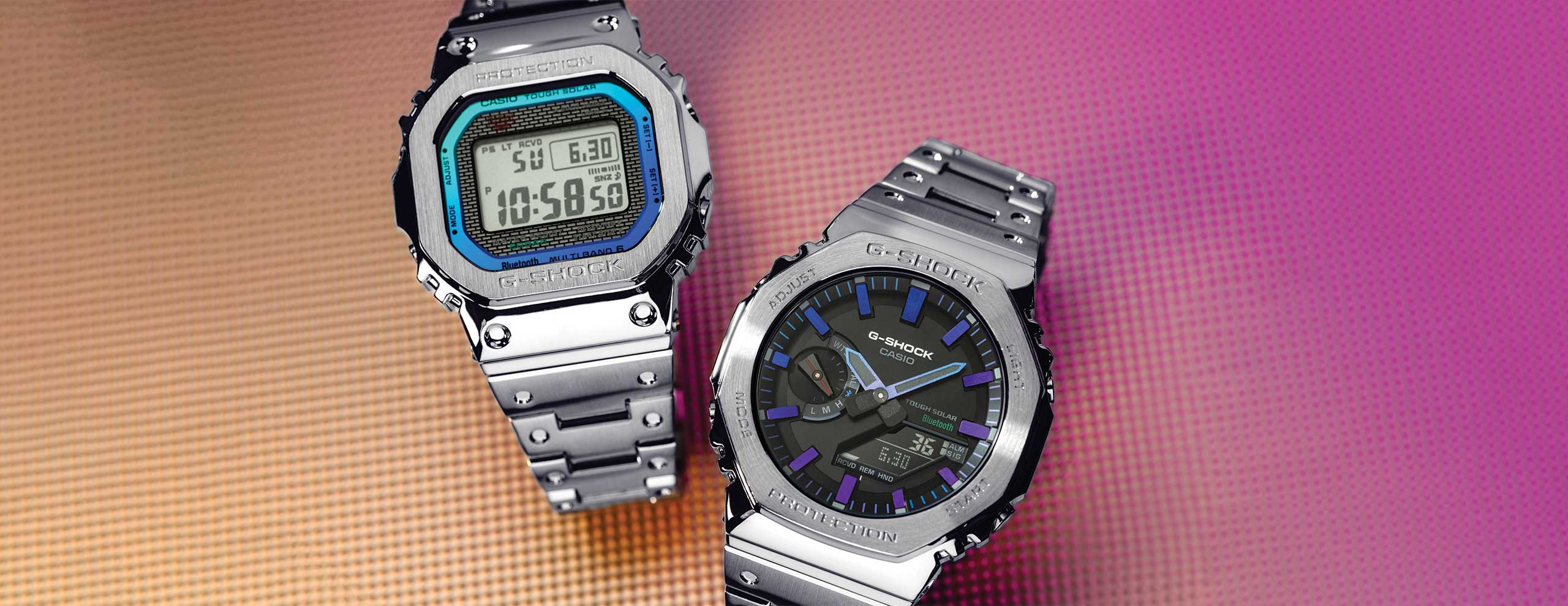 Price Positioning: The $400 Question - visual representation