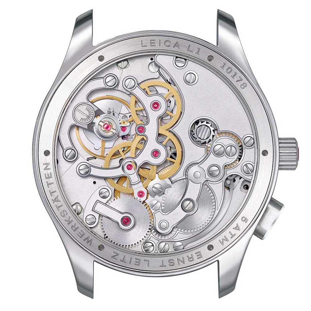 FAQ - visual representation