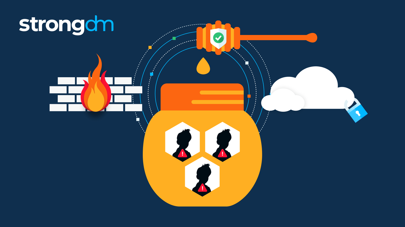 Practical Implementation Guides - visual representation