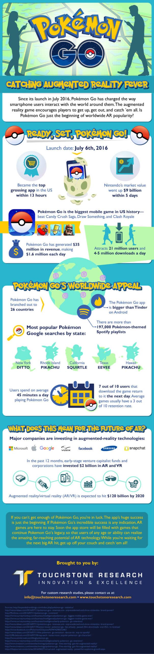 Technological Advancements in Pokémon Games - contextual illustration