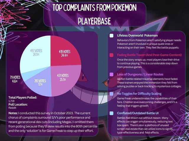 Common Pitfalls and How to Avoid Them - contextual illustration