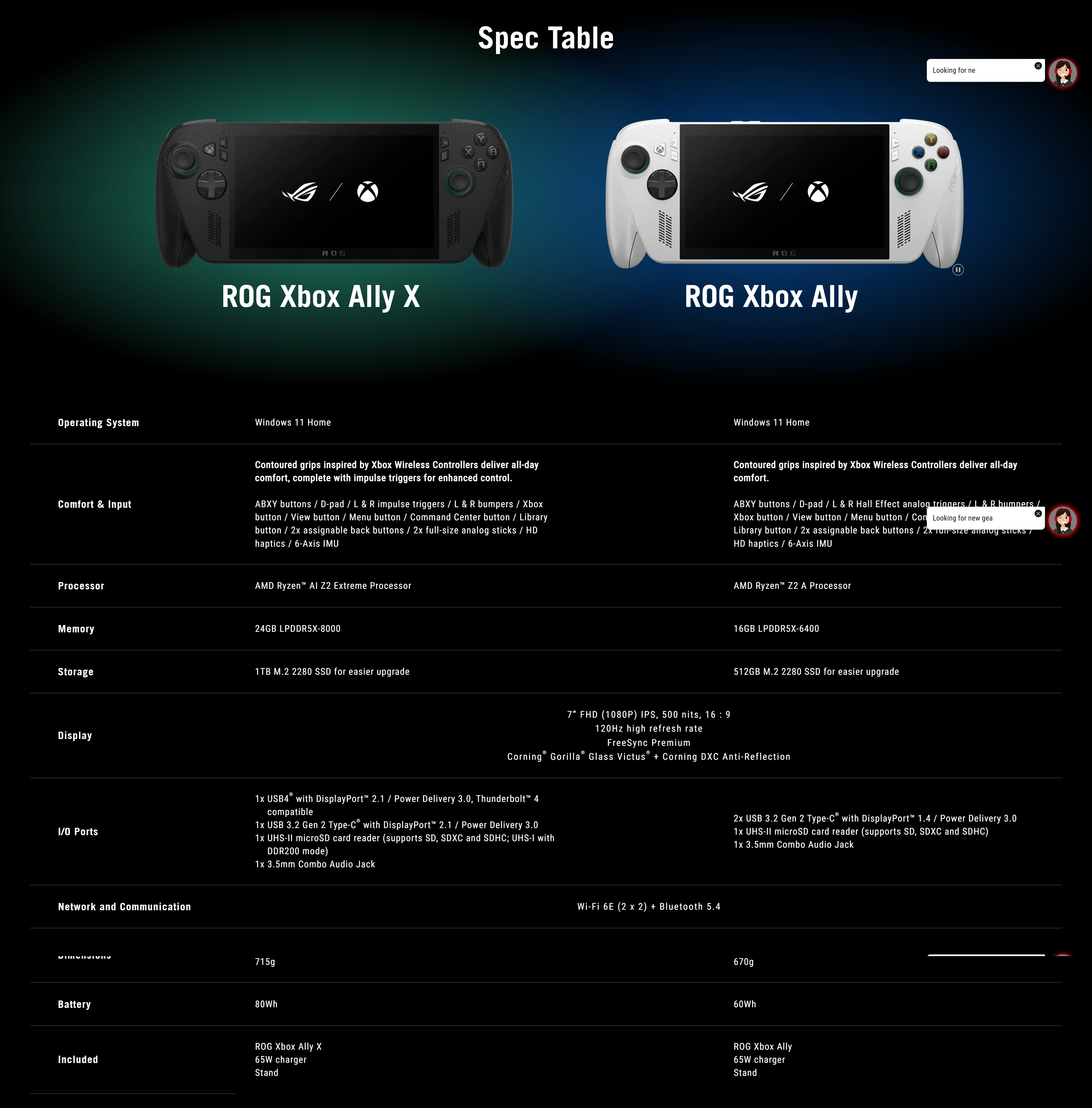Future Trends in Gaming Technology - visual representation