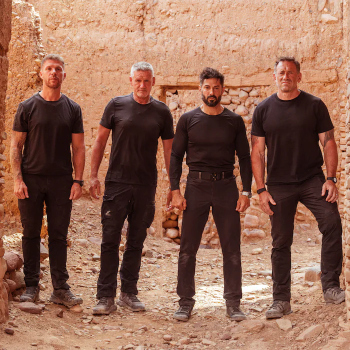 Comparison Table: Viewing Options - visual representation