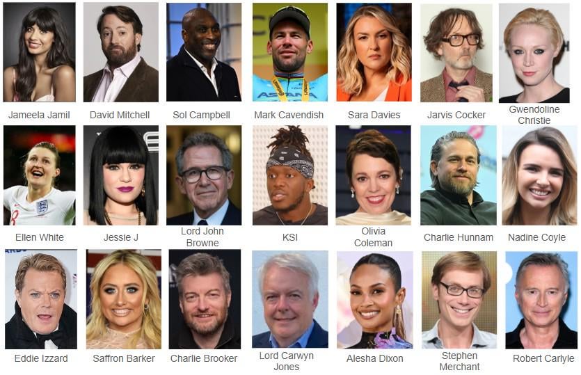 Conclusion: The Perfect Casting Opportunity - visual representation