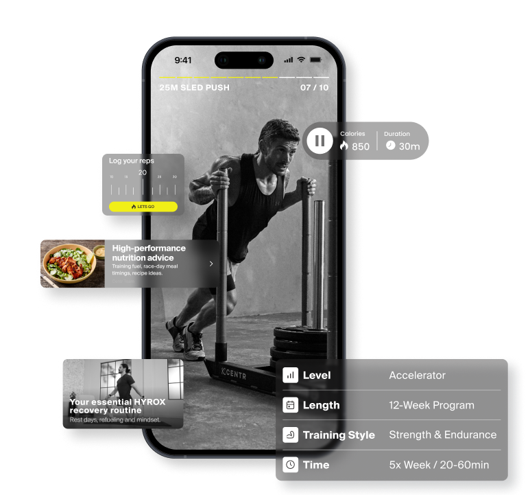The Pricing Equation: Is It Worth Your Money? - visual representation