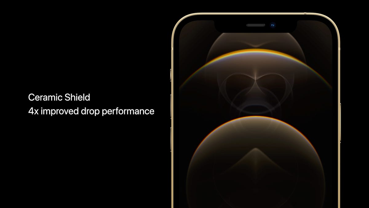 FAQ - visual representation