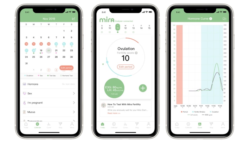 The Bodily Fluids Lineup: What Companies Are Actually Building - visual representation
