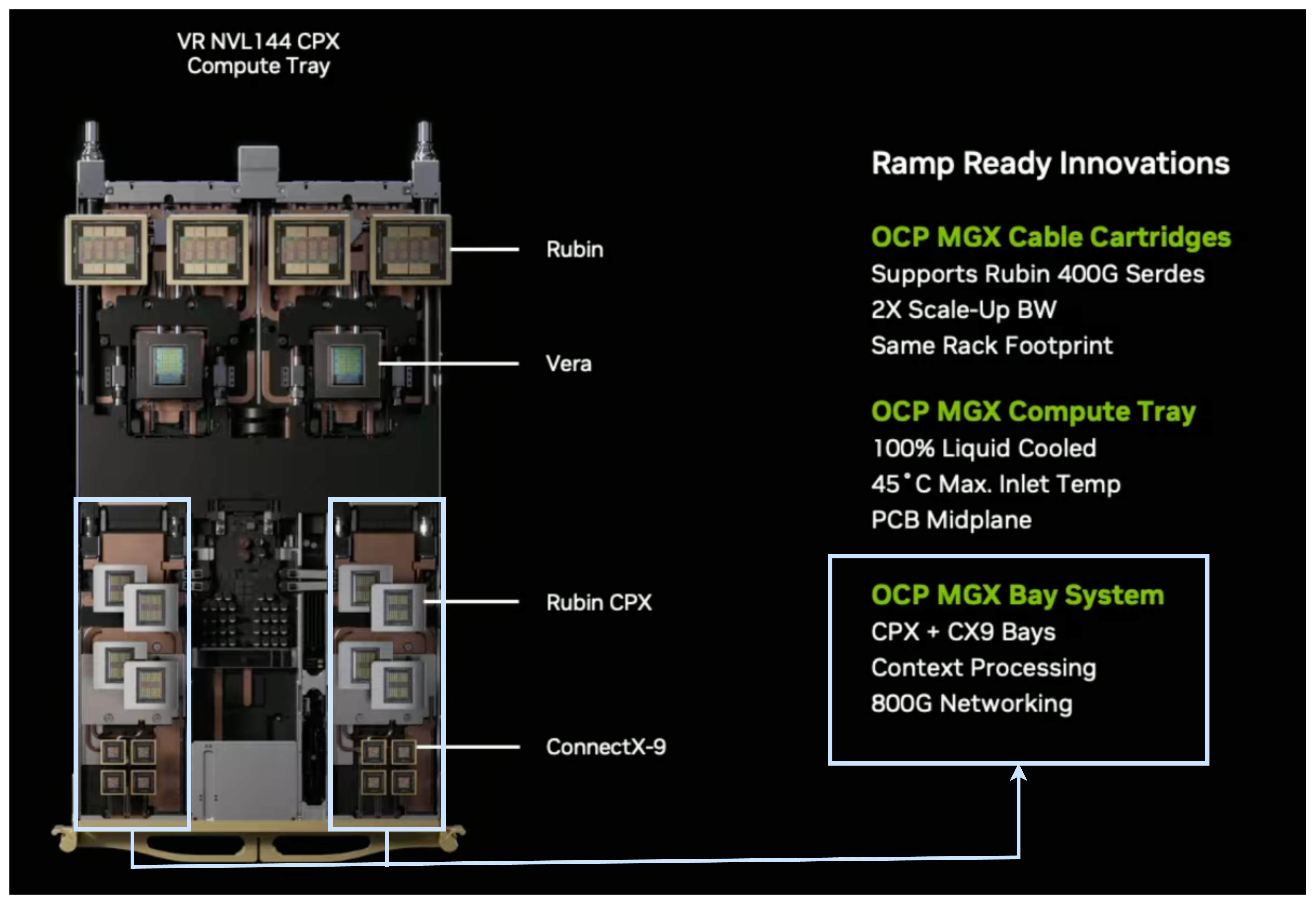 Robotics and Boston Dynamics: The Hardware-AI Interface - visual representation