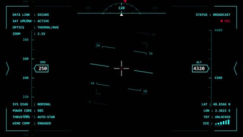 The Current Landscape of AI in Defense - visual representation
