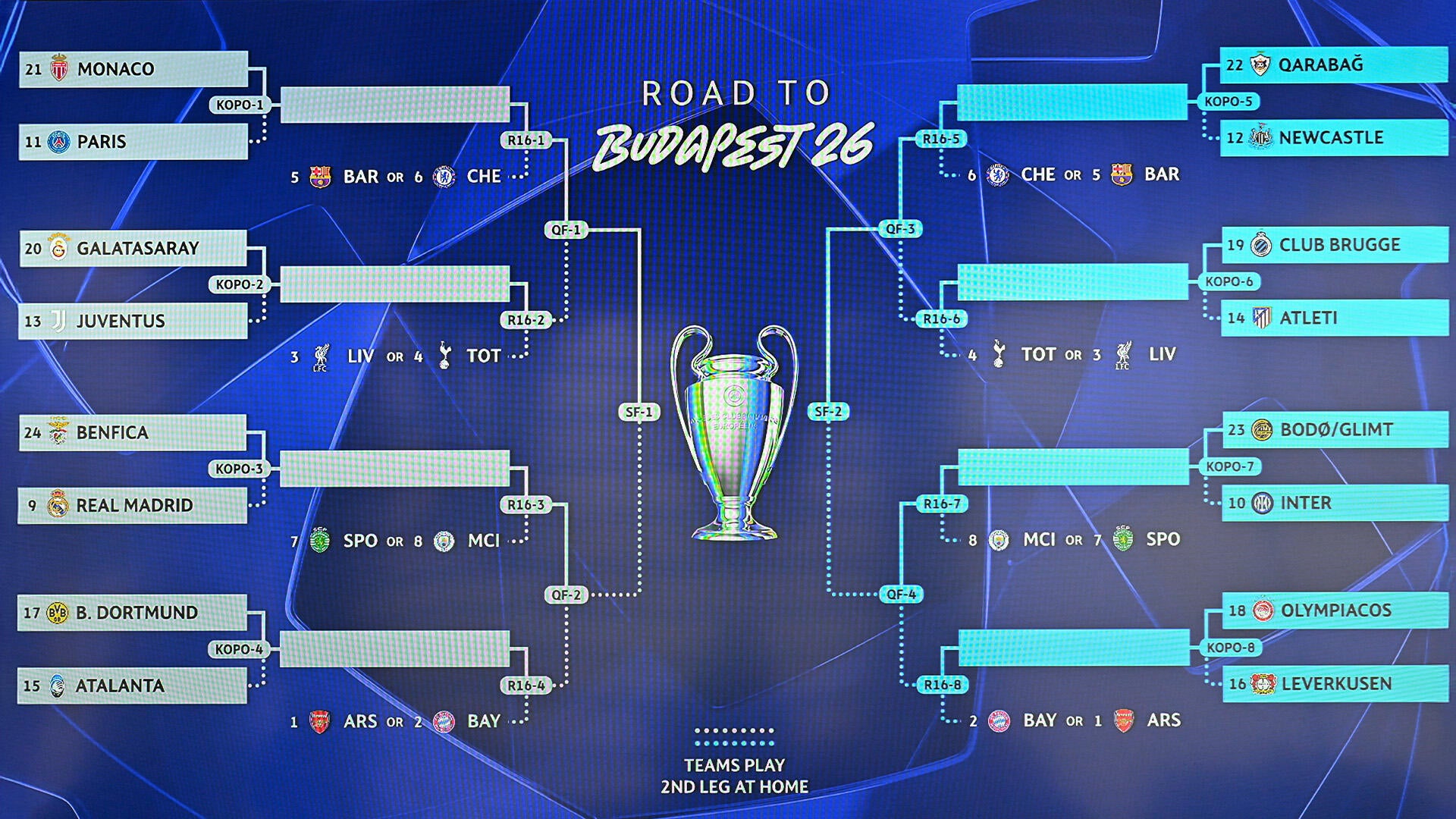 Streaming Quality: 1080p vs 4K vs 720p - visual representation