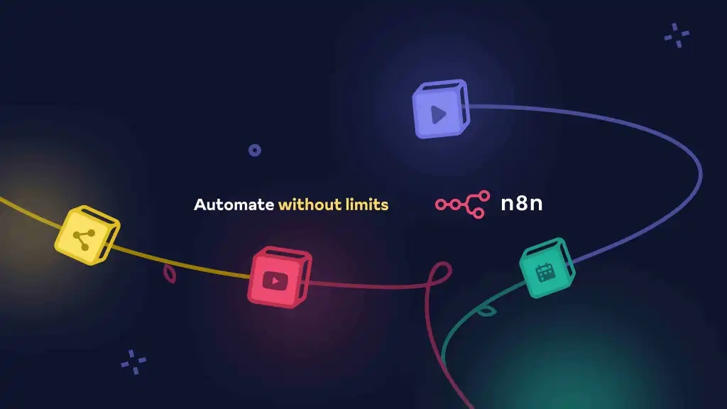 The Future of Revenue Operations Automation - visual representation
