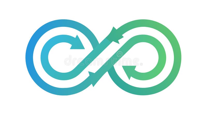 4. Prompt 3: The Endless Loop - visual representation