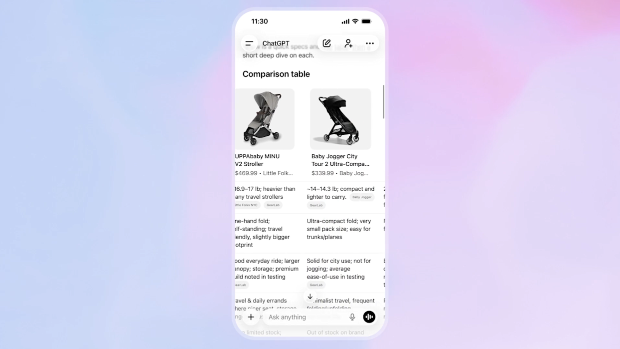 Long-Term Implications for AI Industry - visual representation