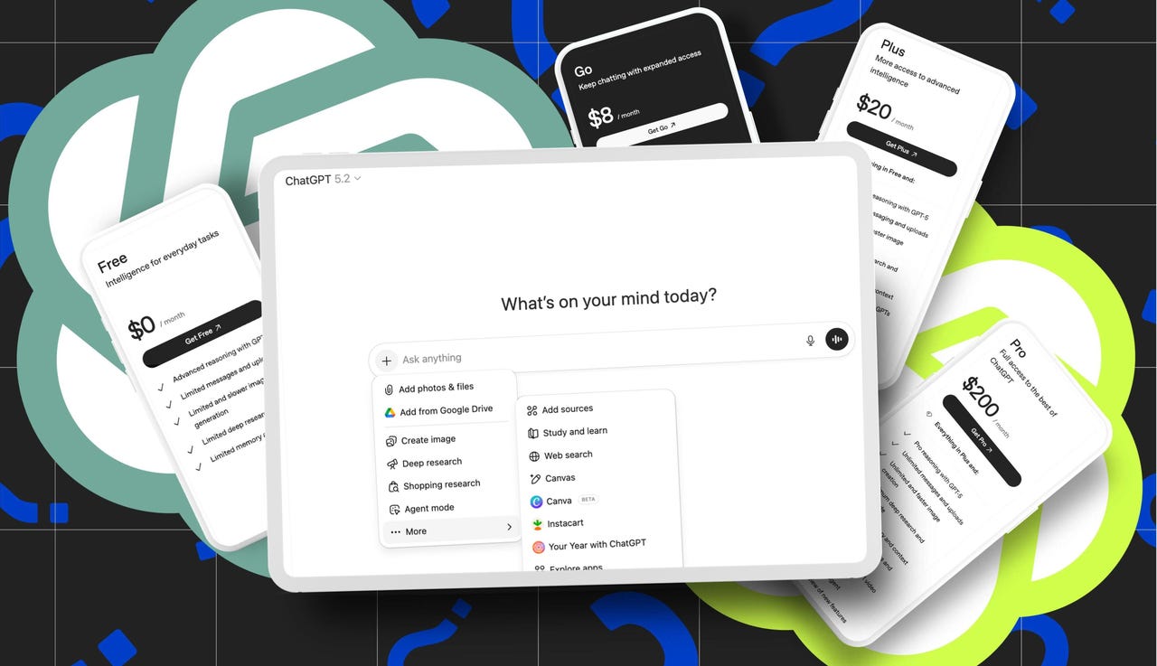 Privacy Implications Nobody's Discussing - visual representation