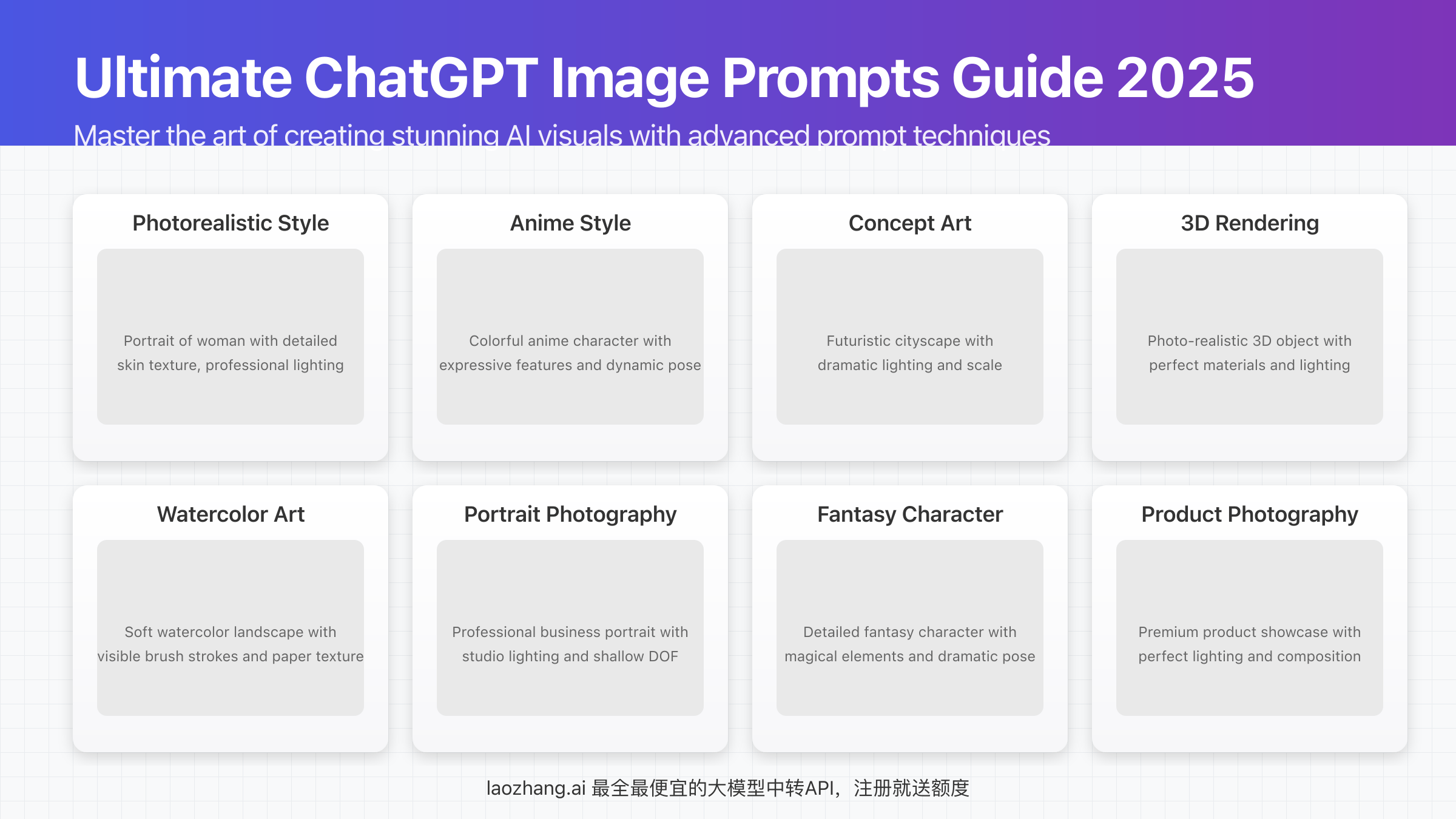 Advanced Techniques: Combining Settings for Maximum Power - visual representation