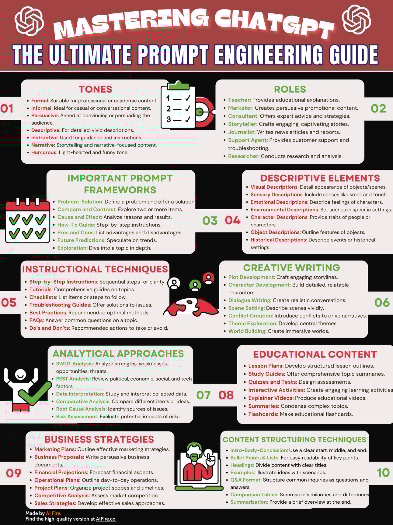 Common Mistakes People Make - visual representation
