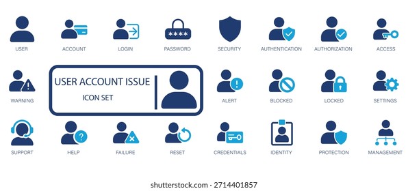 How Often Does Chat GPT Actually Go Down - visual representation