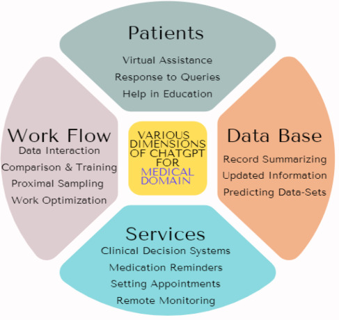 The Insurance Company Question: What Happens to Your Data? - visual representation