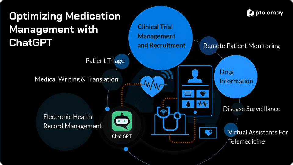 The Broader Implications: AI as Healthcare Infrastructure - visual representation