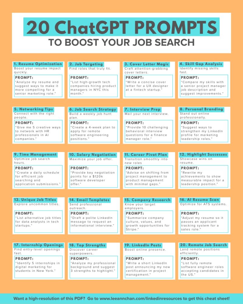 Career Planning and Goal Setting: Building Your Roadmap - visual representation