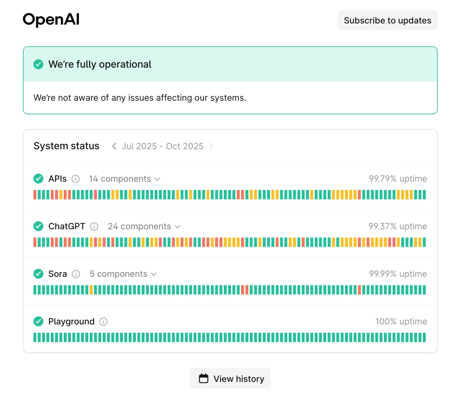 Advice for Different User Types - visual representation