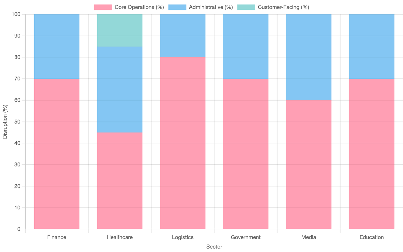 Understanding AI Service Outages and Their Scale - contextual illustration