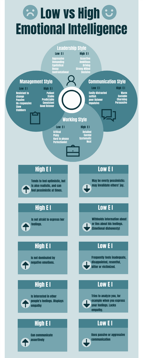 Future Trends and Recommendations - contextual illustration