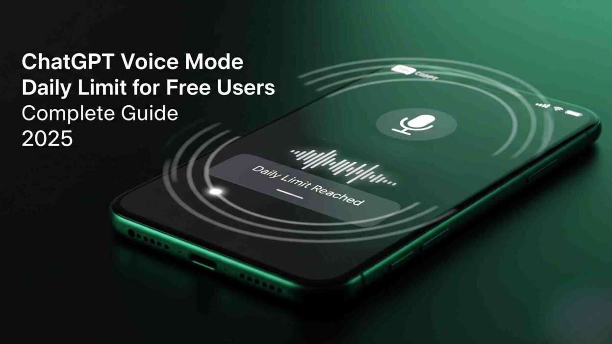 Conclusion: Making Voice Work for You - visual representation