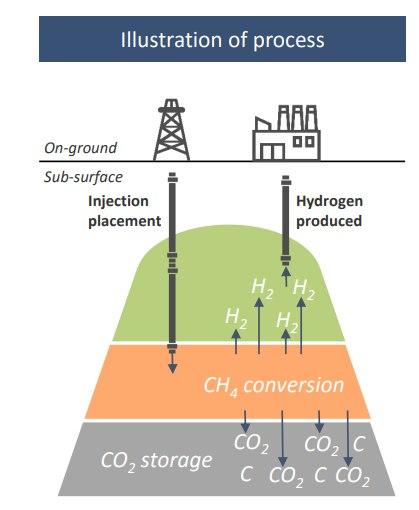 Conclusion: The Quiet Revolution in Data Center Power - visual representation