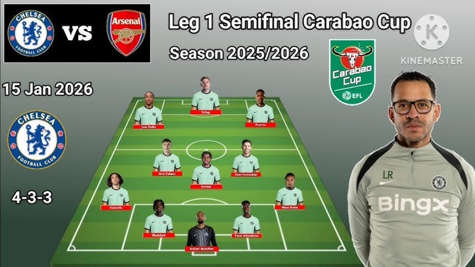 FAQ - visual representation