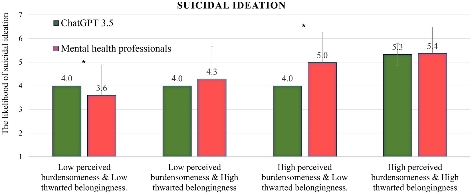 The Suicide Prevention Mandate: Immediate Human Intervention - contextual illustration