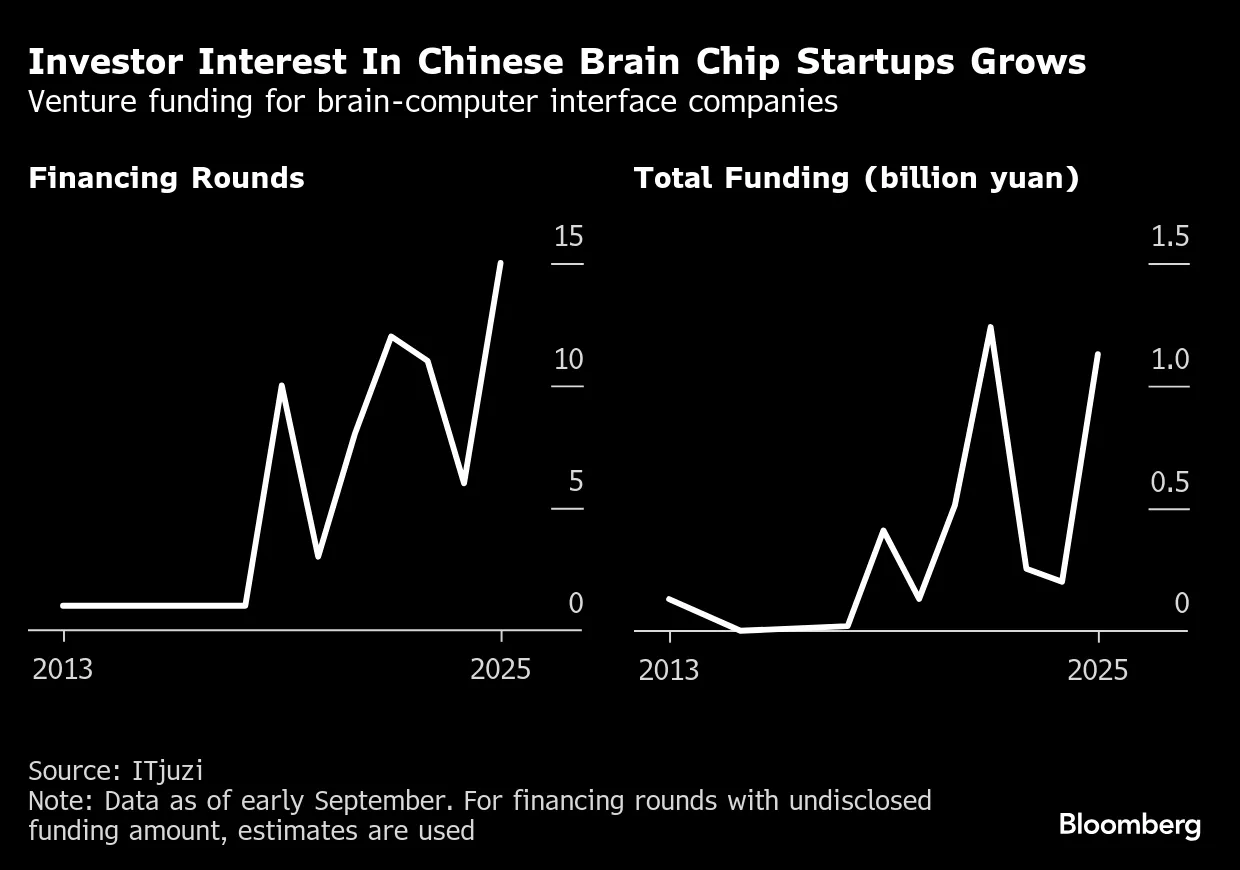 The Bottom Line - visual representation