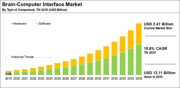 TL; DR - visual representation